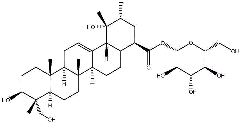 The preparation method of pedicel glucoside