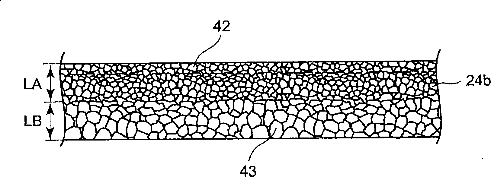 Adsorption workbench