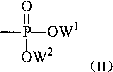 Prodrug based on cytosine arabinoside structure, and synthesis method and application thereof