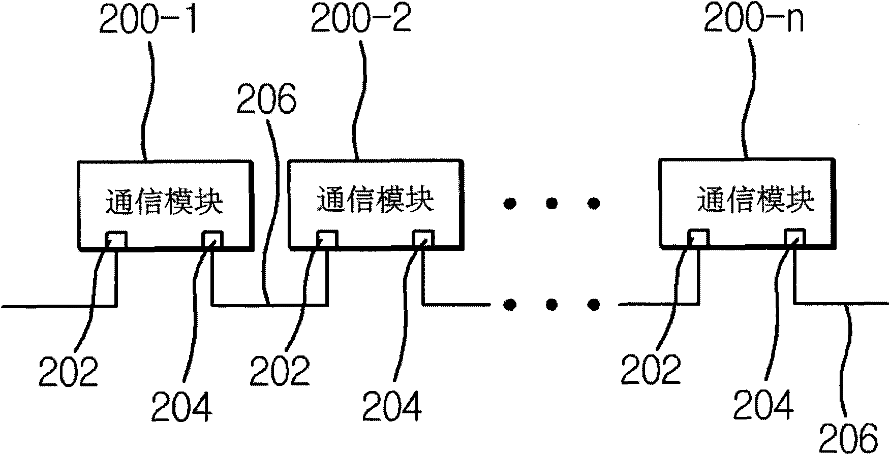 Data relay apparatus for communication module