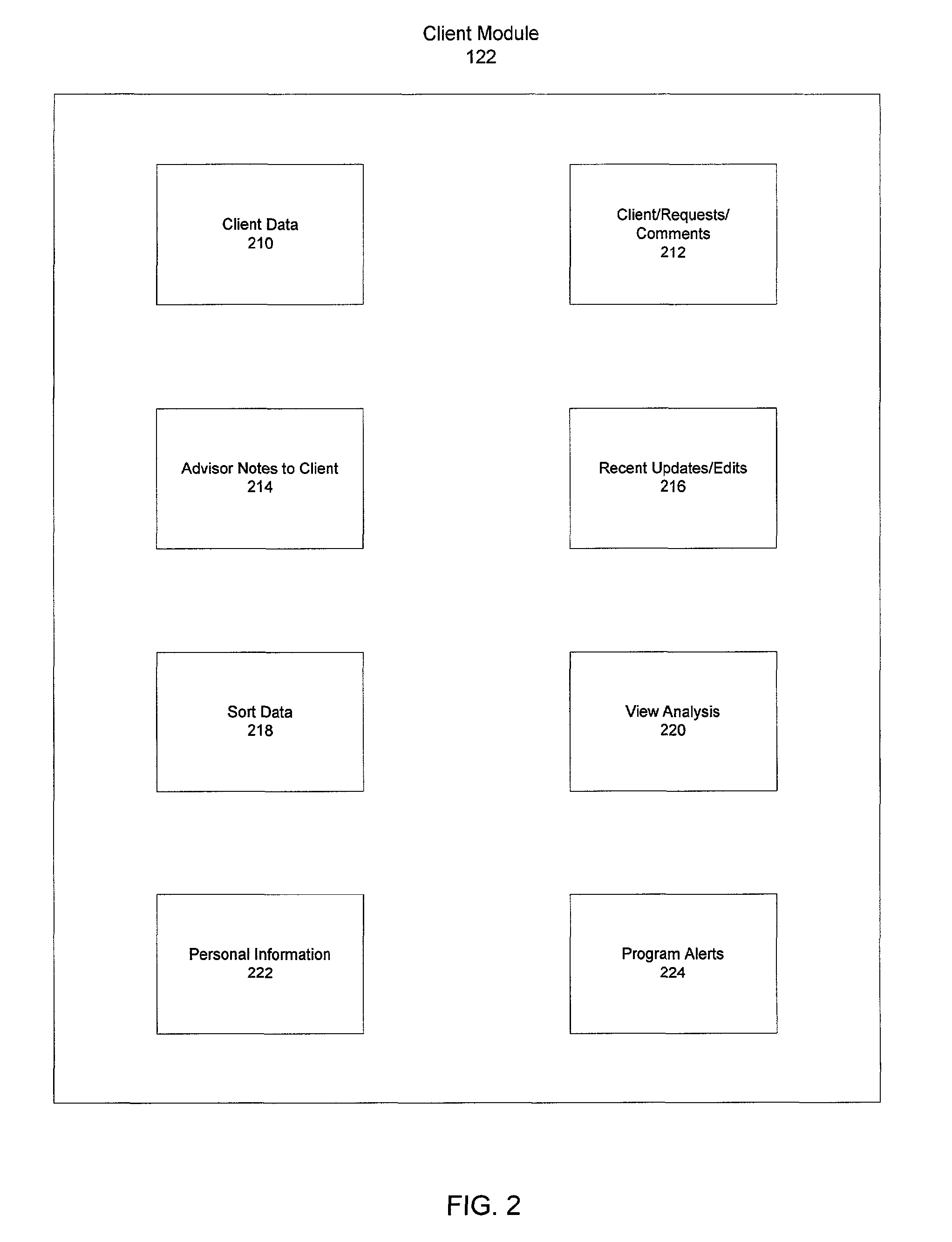 Method and system for enabling collaboration between advisors and clients