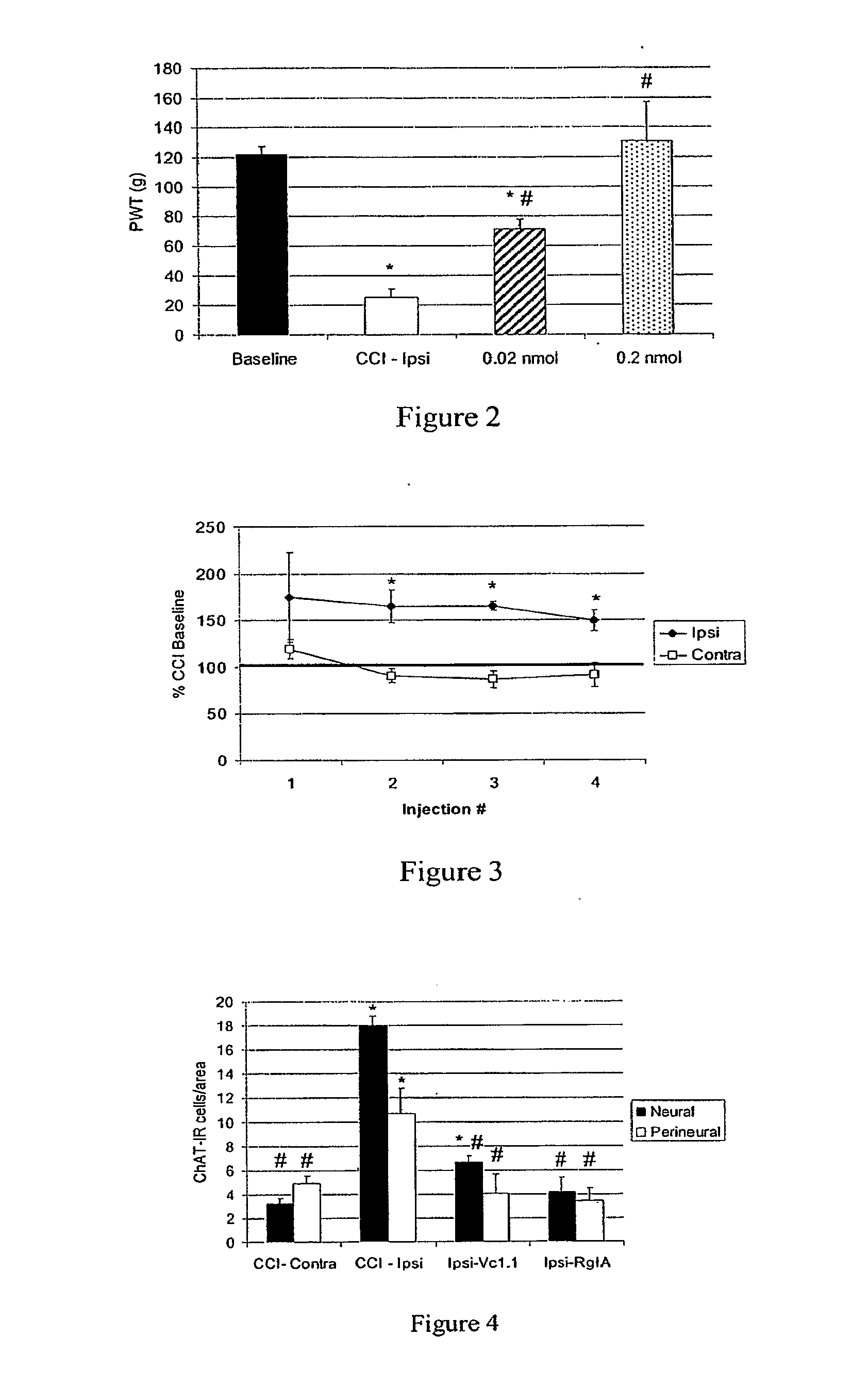 Methods for treating pain and screening analgesic compounds