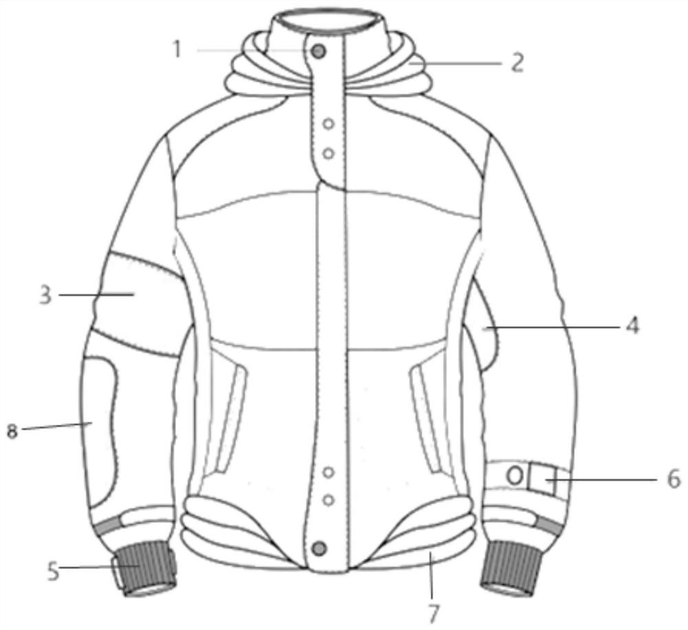 Protective clothing based on intelligent medical health remote monitoring treatment platform