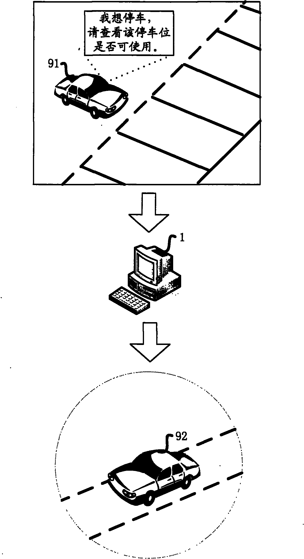 Control device and control method for indicating parking spaces in intelligent traffic system