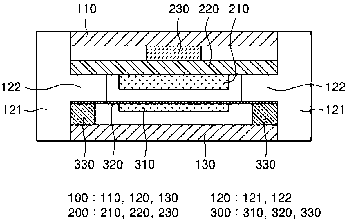 Complex device and electronic device comprising same