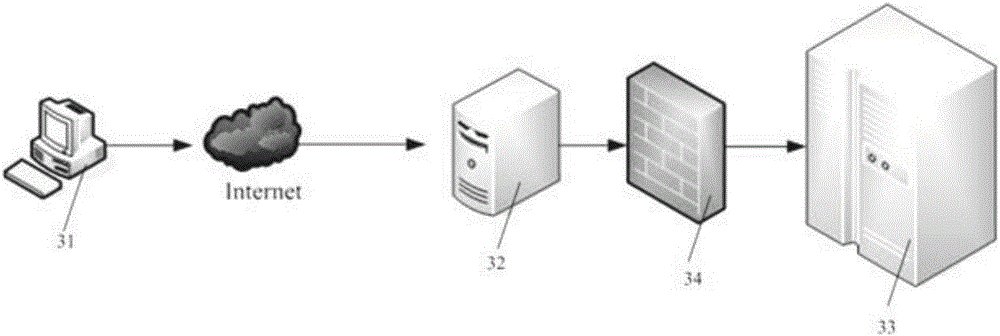 NODEJS-based reverse proxy method, server and system