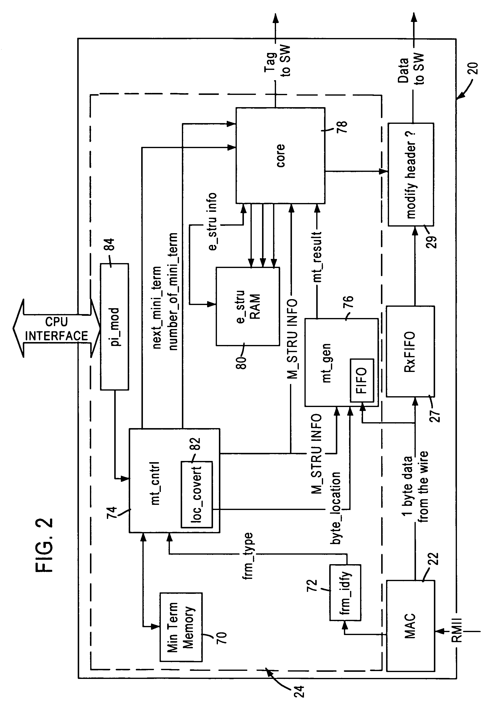 Selective address table aging in a network switch based on application state determined from a received data packet