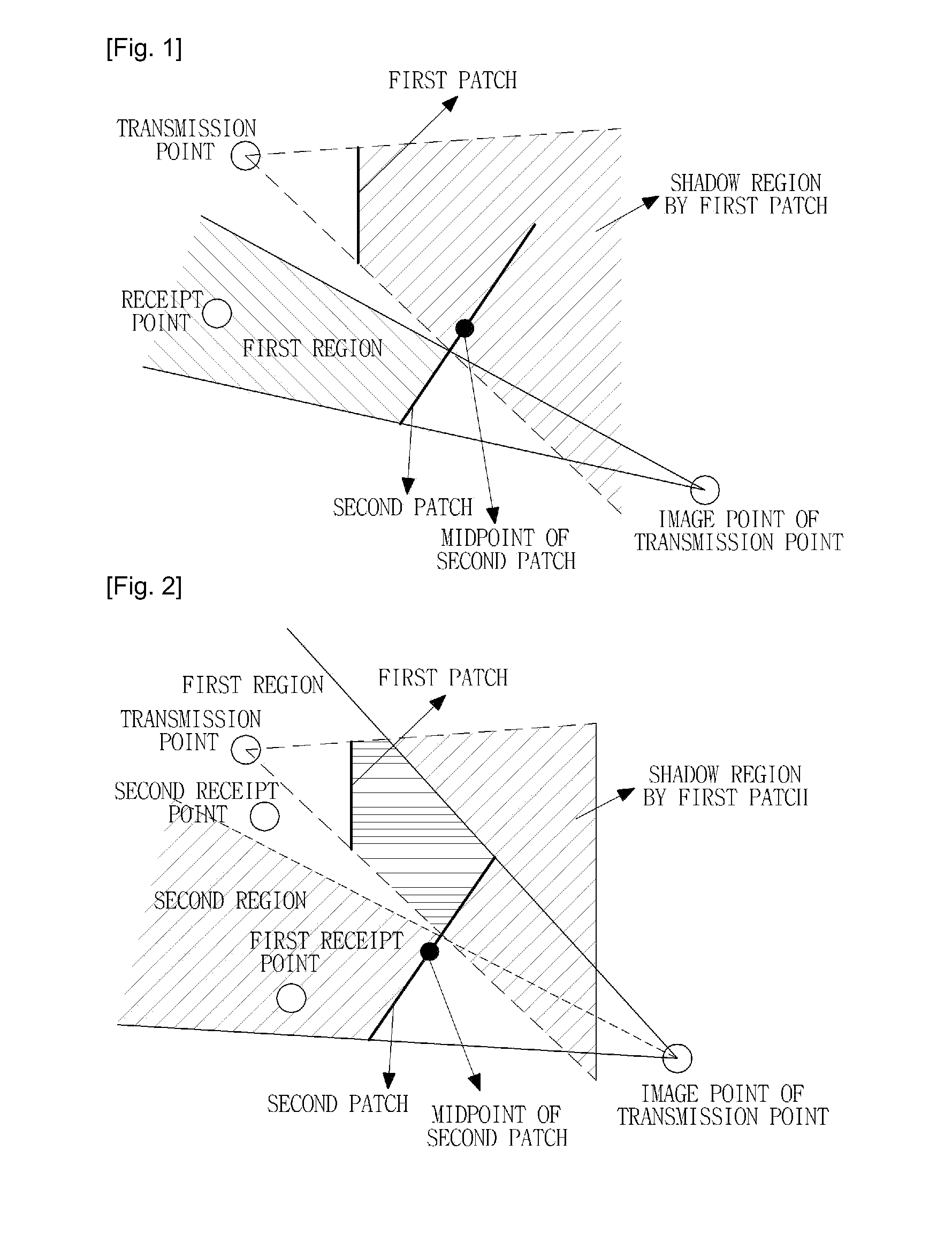 Method of three dimensional ray tracing in the dynamic radio wave propagation environment