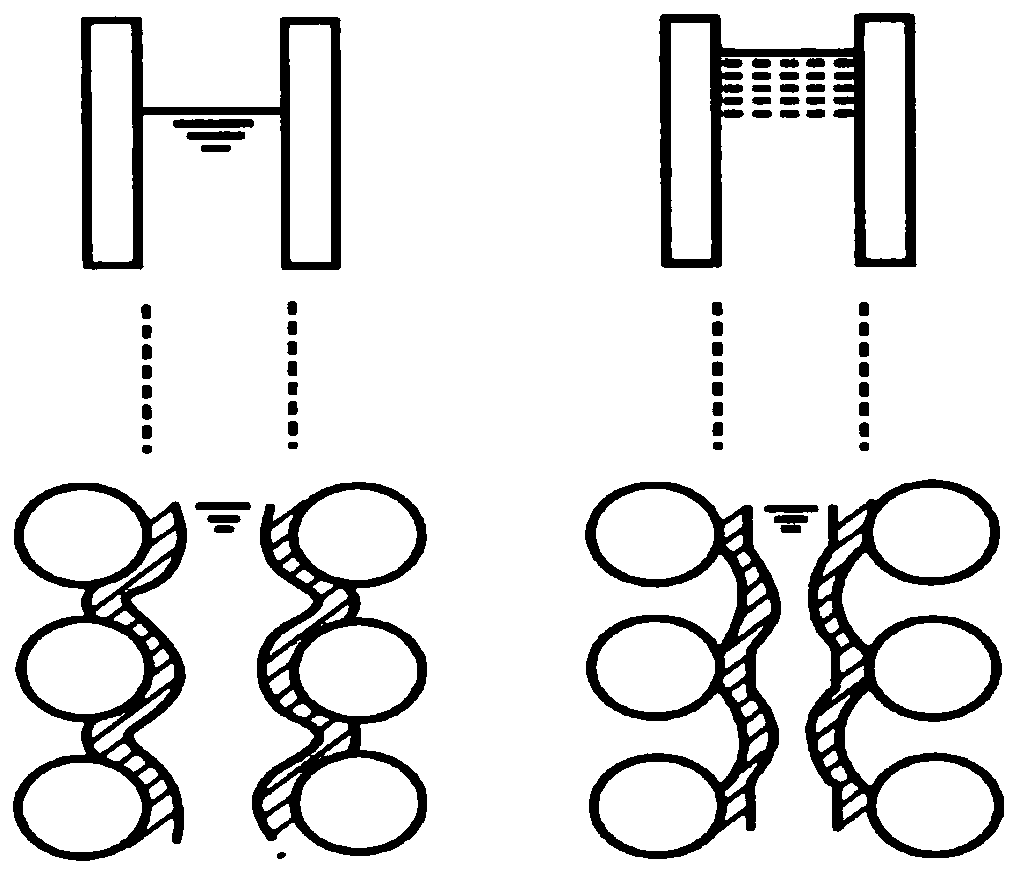 Steady casting technique for inhibiting liquid level fluctuation of continuous casting crystallizer