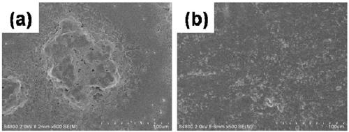 Method for preparing nanofluid-based titanium dioxide film