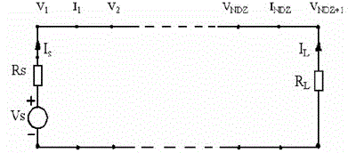 Method for simulating transmission property of partial discharge signal in power cable