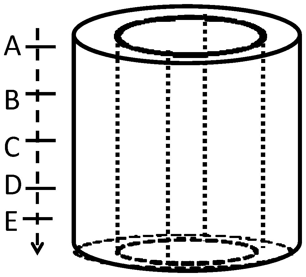 A kind of NdFeB permanent magnet material with controllable remanence gradient distribution and its preparation method