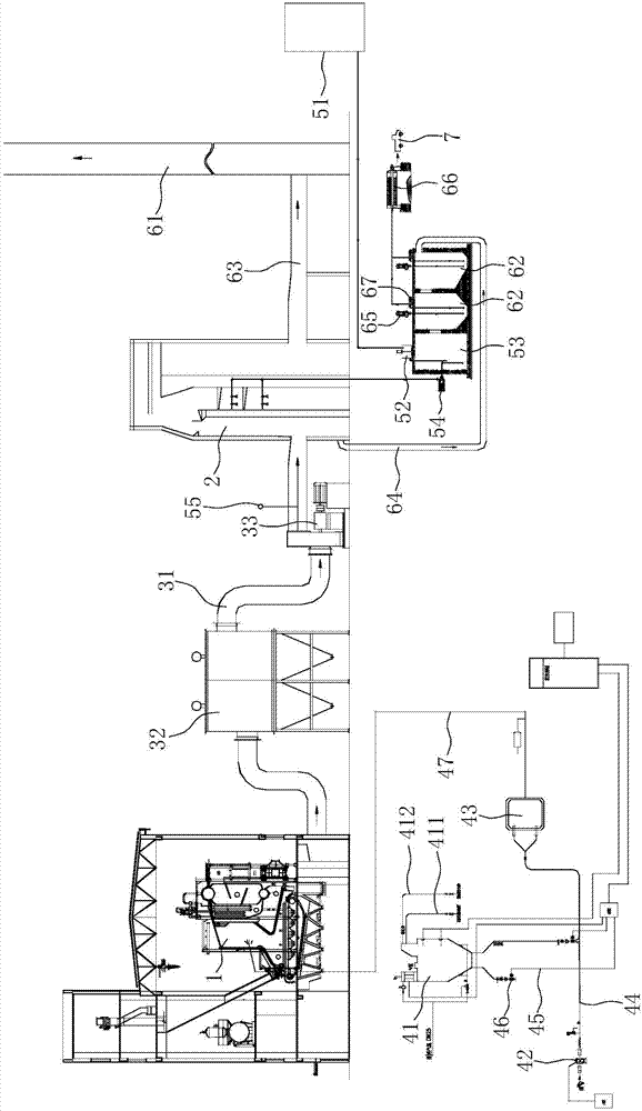 Dry and wet integrated desulfurization and denitrification device