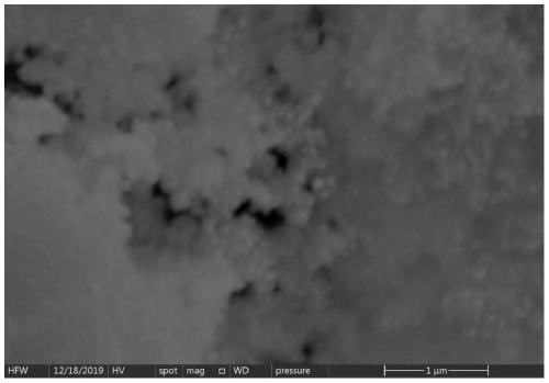 Modified HAP composite material for removing fluoride in water body as well as preparation method and application of the modified HAP composite material