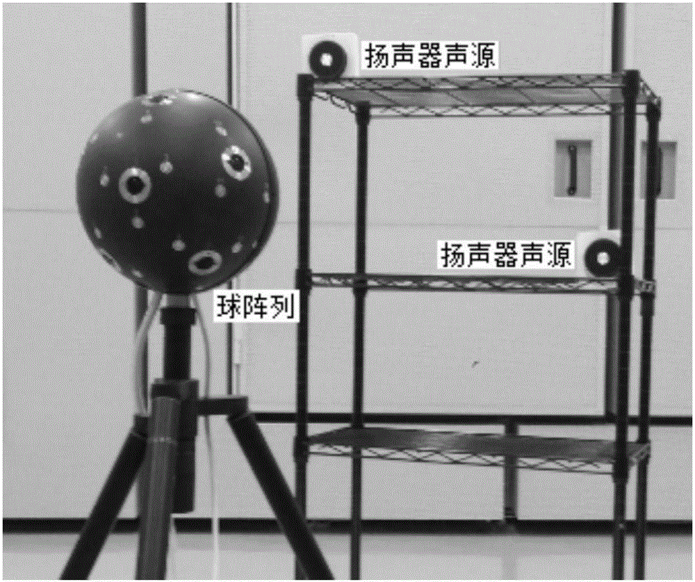 Rapid acquisition method for solid sphere sound source identification low-sidelobe ultrahigh-resolution acoustic image