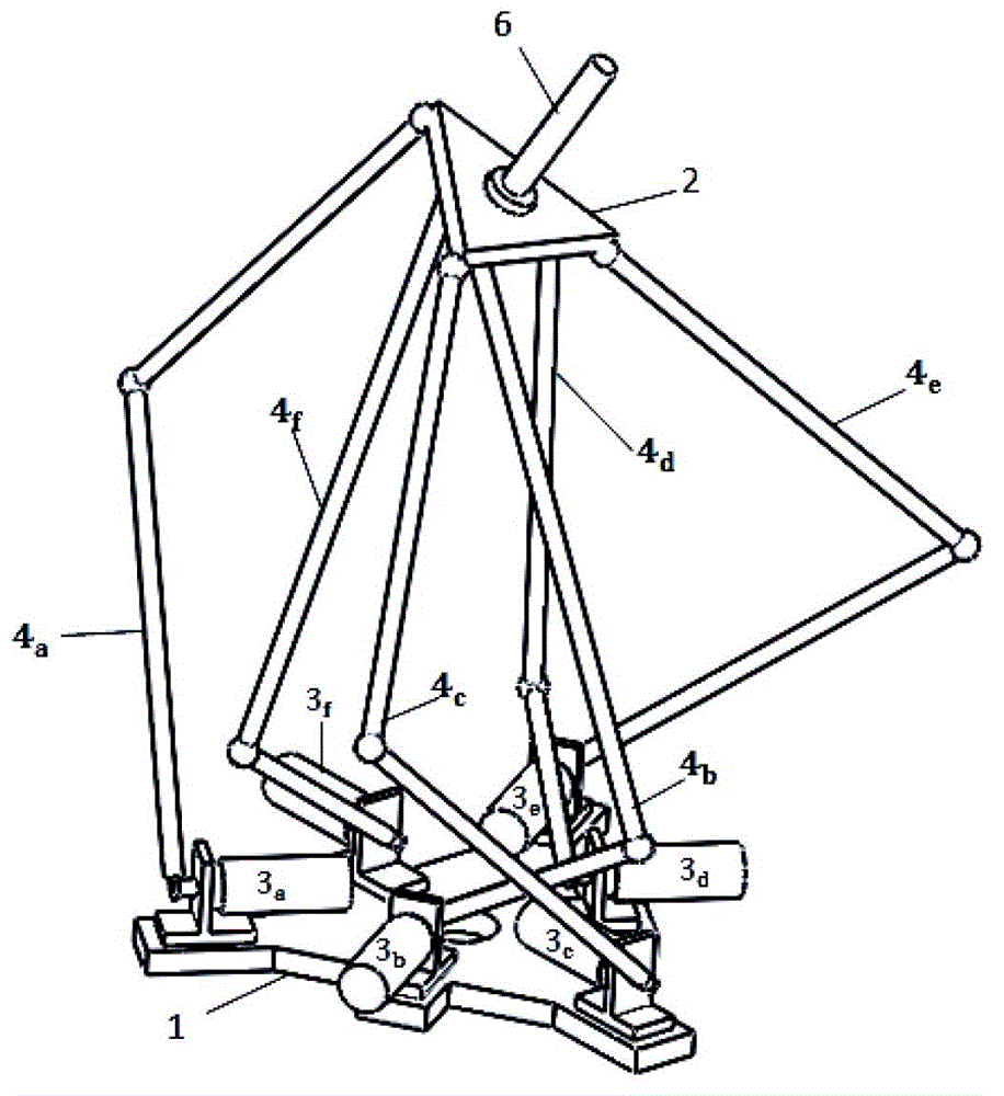 Six-degree of freedom parallel mechanism based on different radii