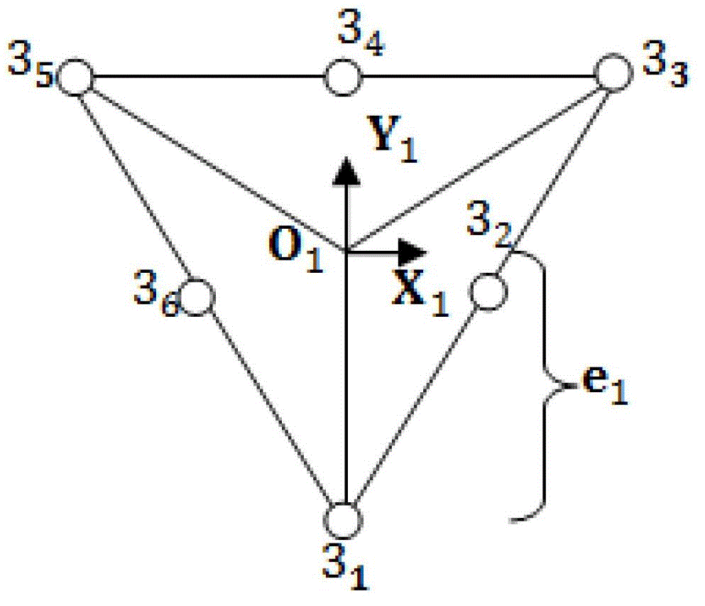 Six-degree of freedom parallel mechanism based on different radii