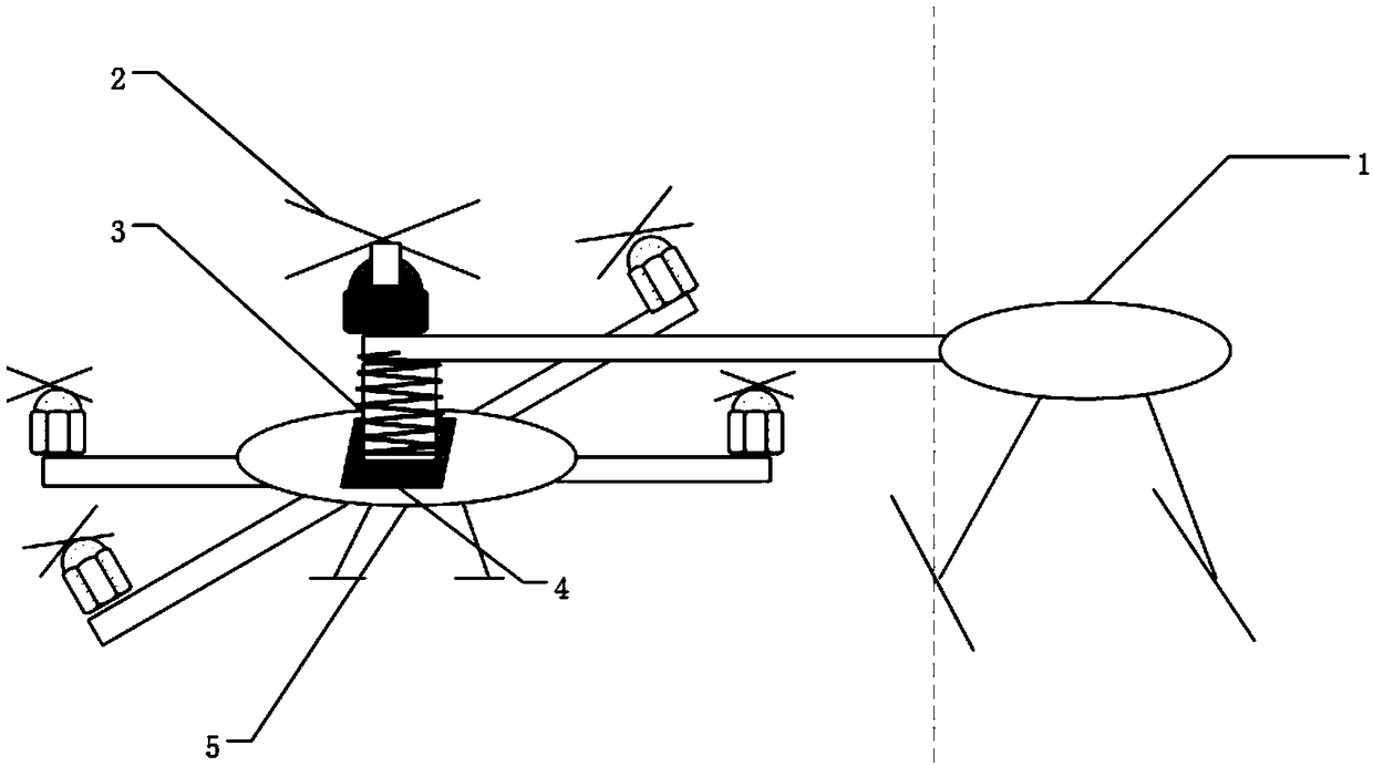 A multi-rotor unmanned aerial vehicle sub-master system and its control method