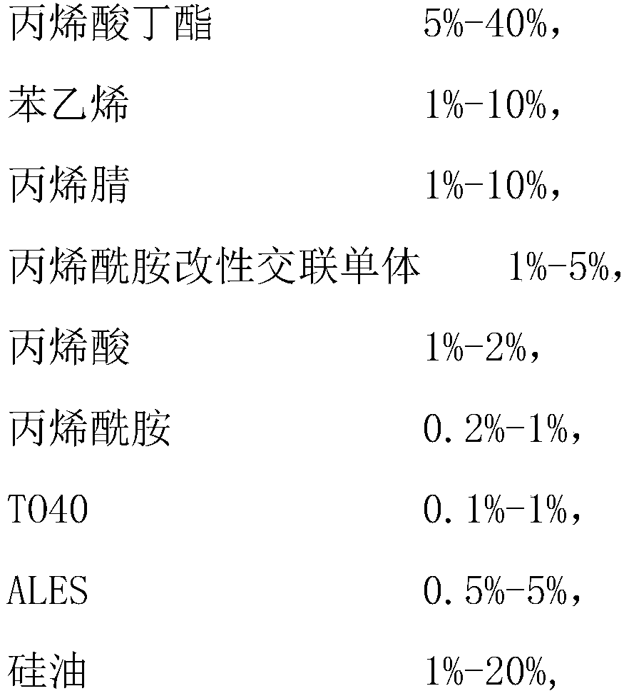 Adhesive with high fastness, good washing resistance and good handle and preparation method thereof