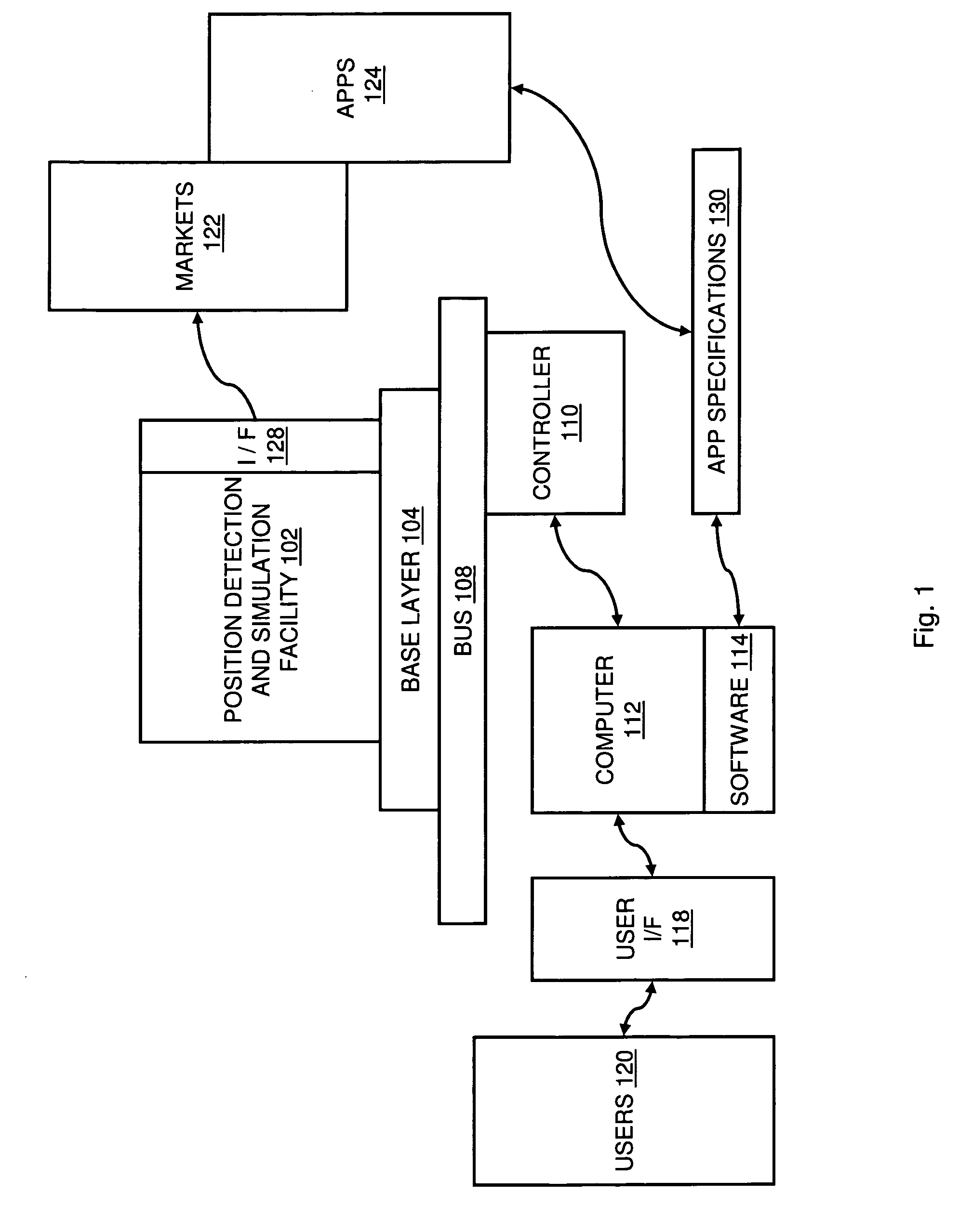 Position and angle digital detection and simulation