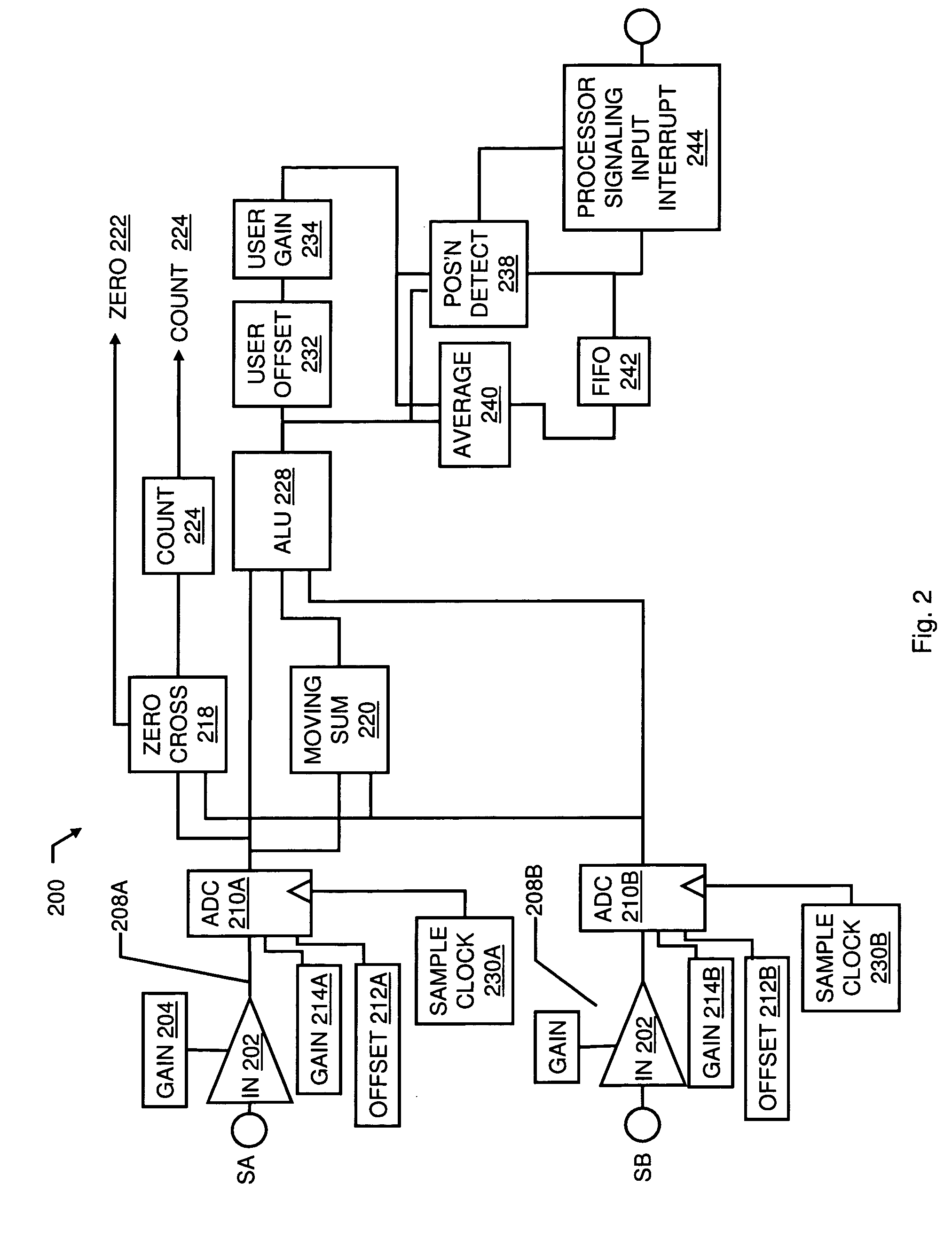 Position and angle digital detection and simulation