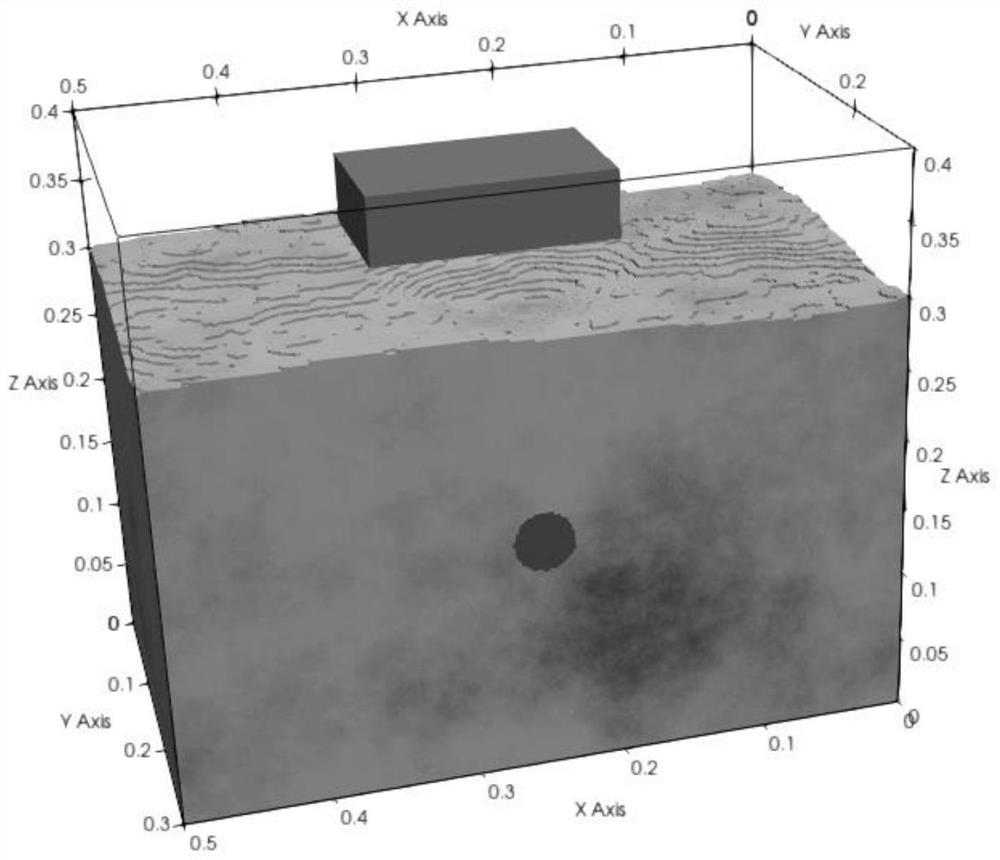 Method for estimating tree root diameter based on ground penetrating radar A-scan data