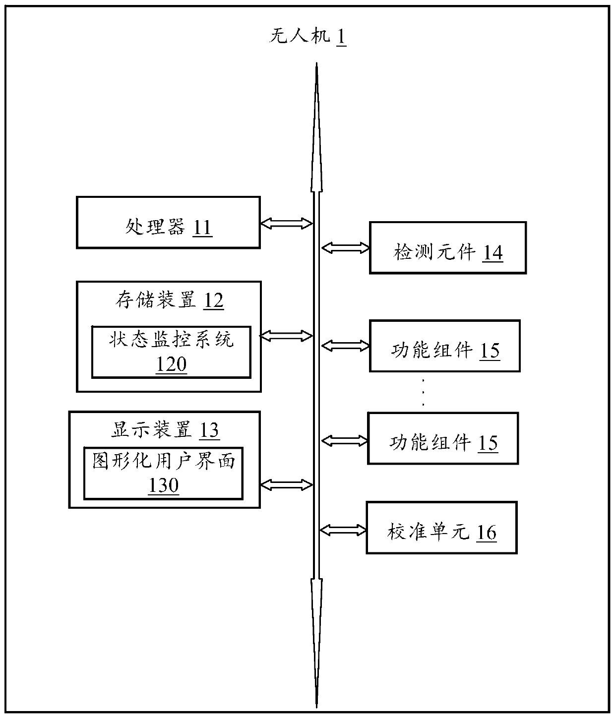 Unmanned aerial vehicle and its state monitoring method, state monitoring system, state monitoring device
