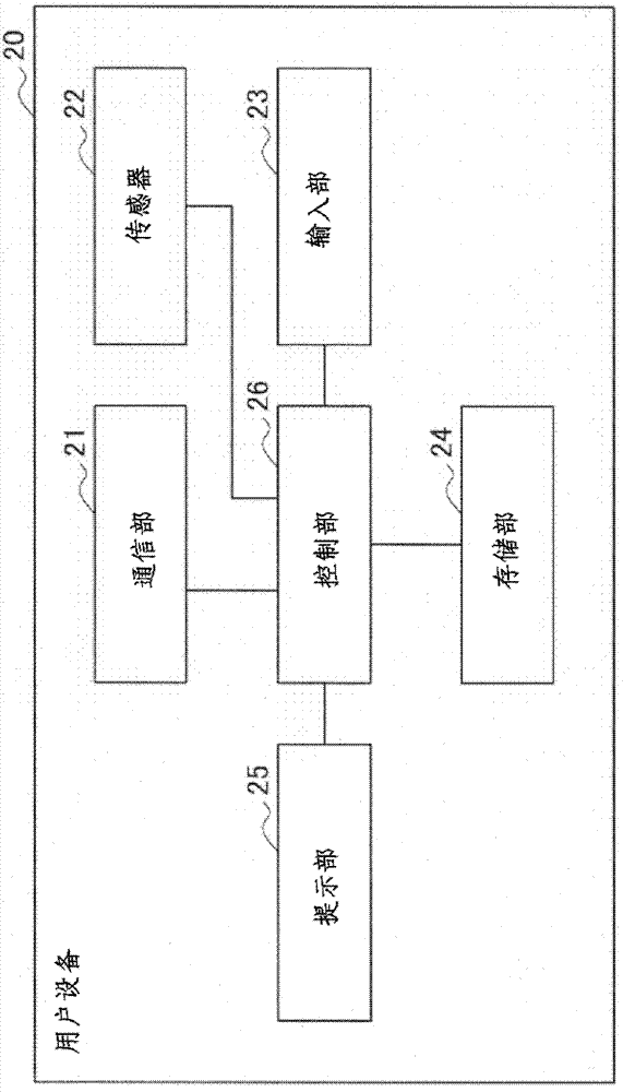 Information processing device and information processing method