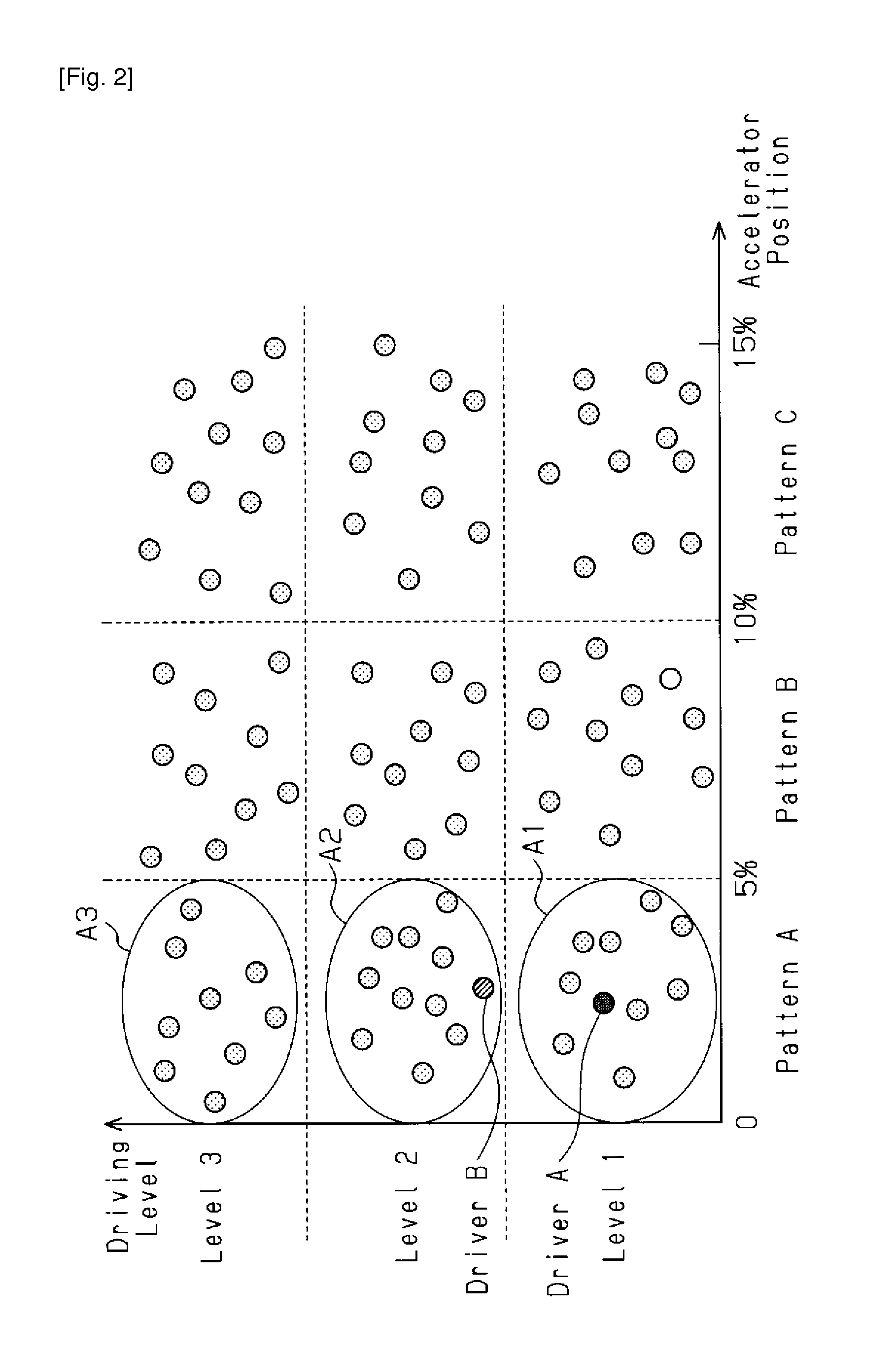 Driving support system and driving support managing device