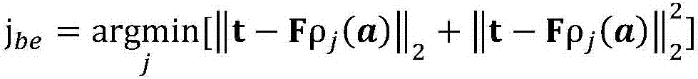 Multi-mode fusion commodity classification system