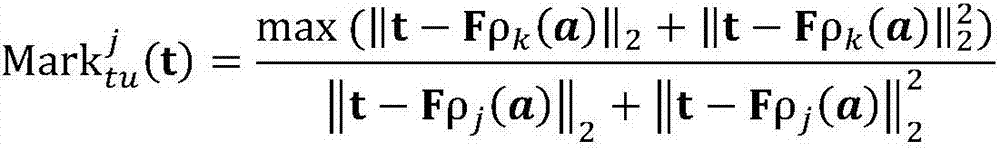 Multi-mode fusion commodity classification system