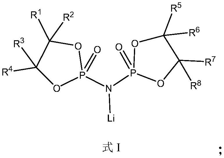 Cyclic phosphamido lithium salt and preparation method thereof, electrolyte additive, electrolyte and battery