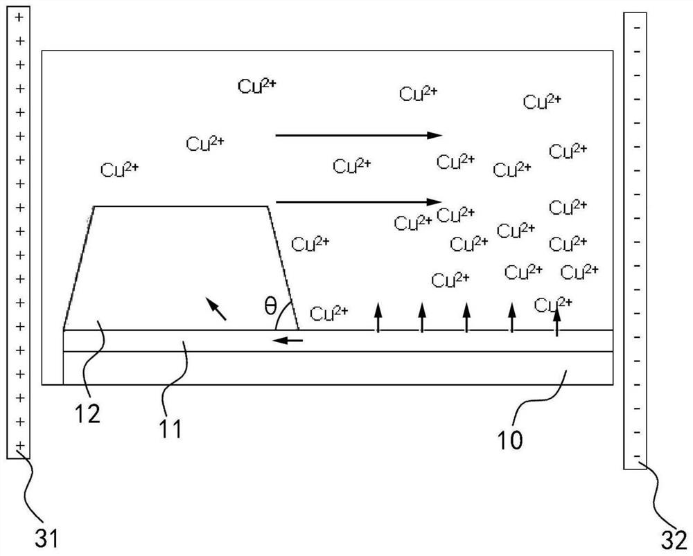 Method for etching metal workpiece and method for manufacturing display panel