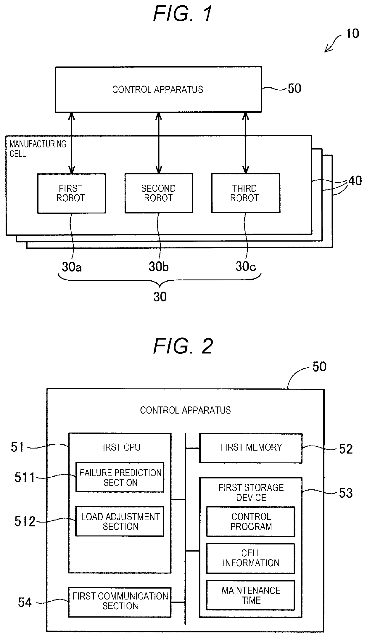 Robot controller and method of controlling robot