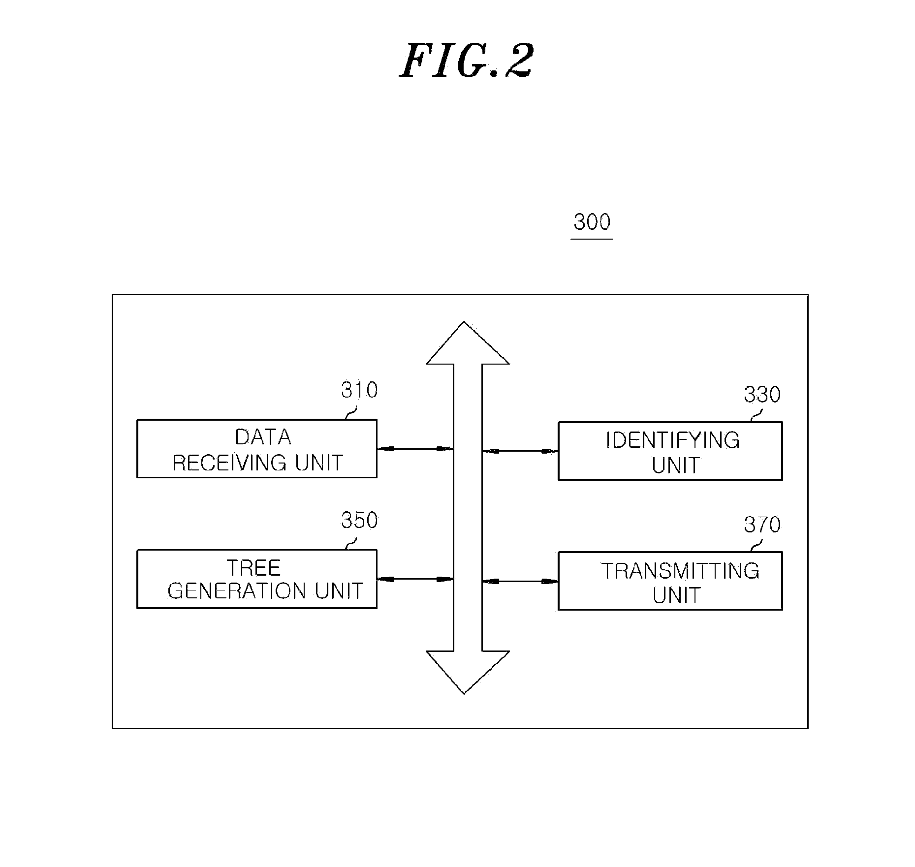 Method, server and recording medium for providing electronic patient information