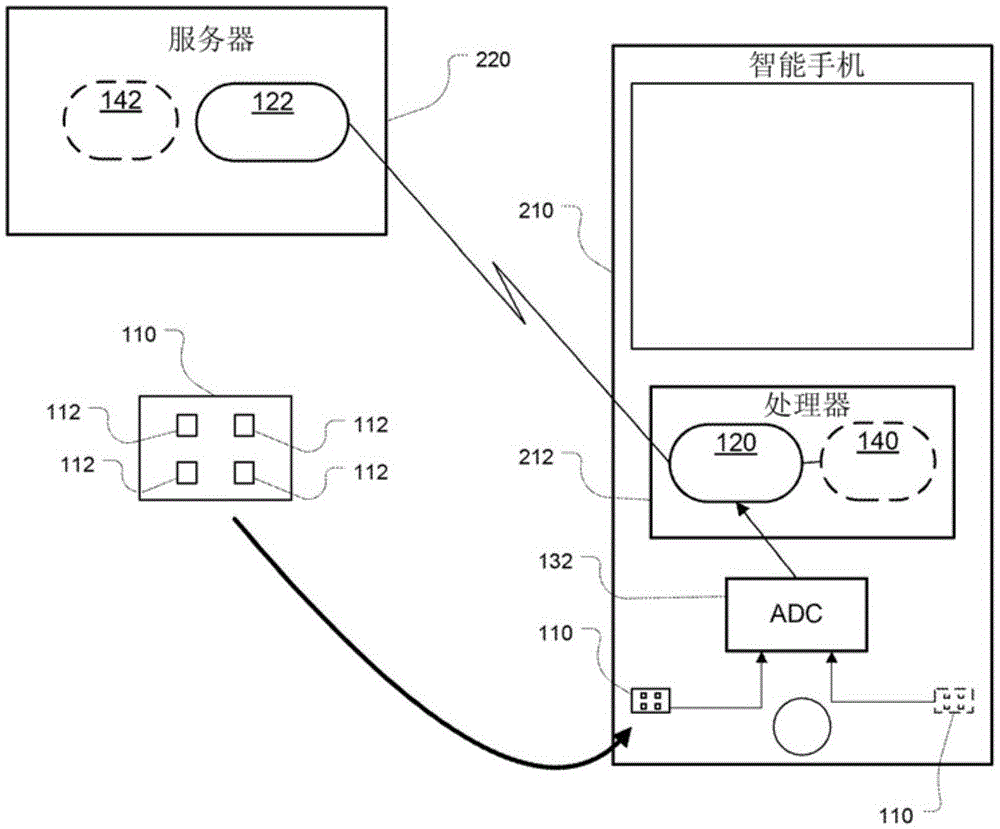 Time-frequency directional processing of audio signals