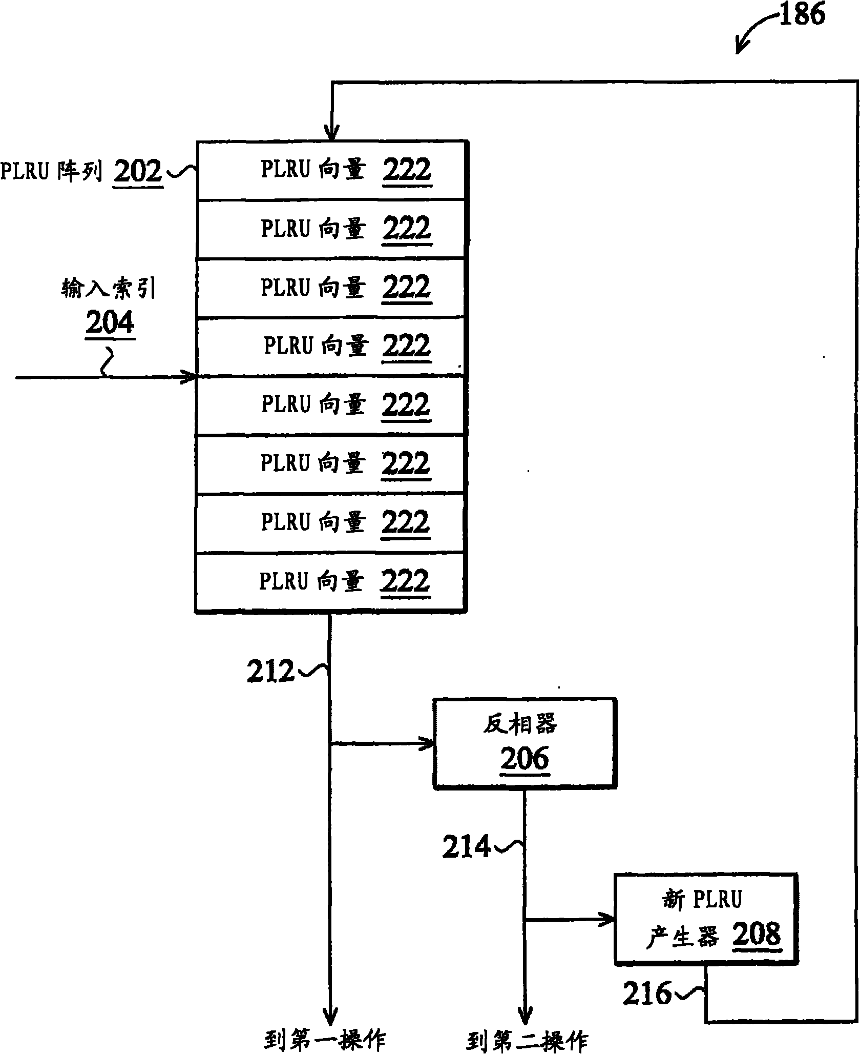 Memory configuration apparatus and method