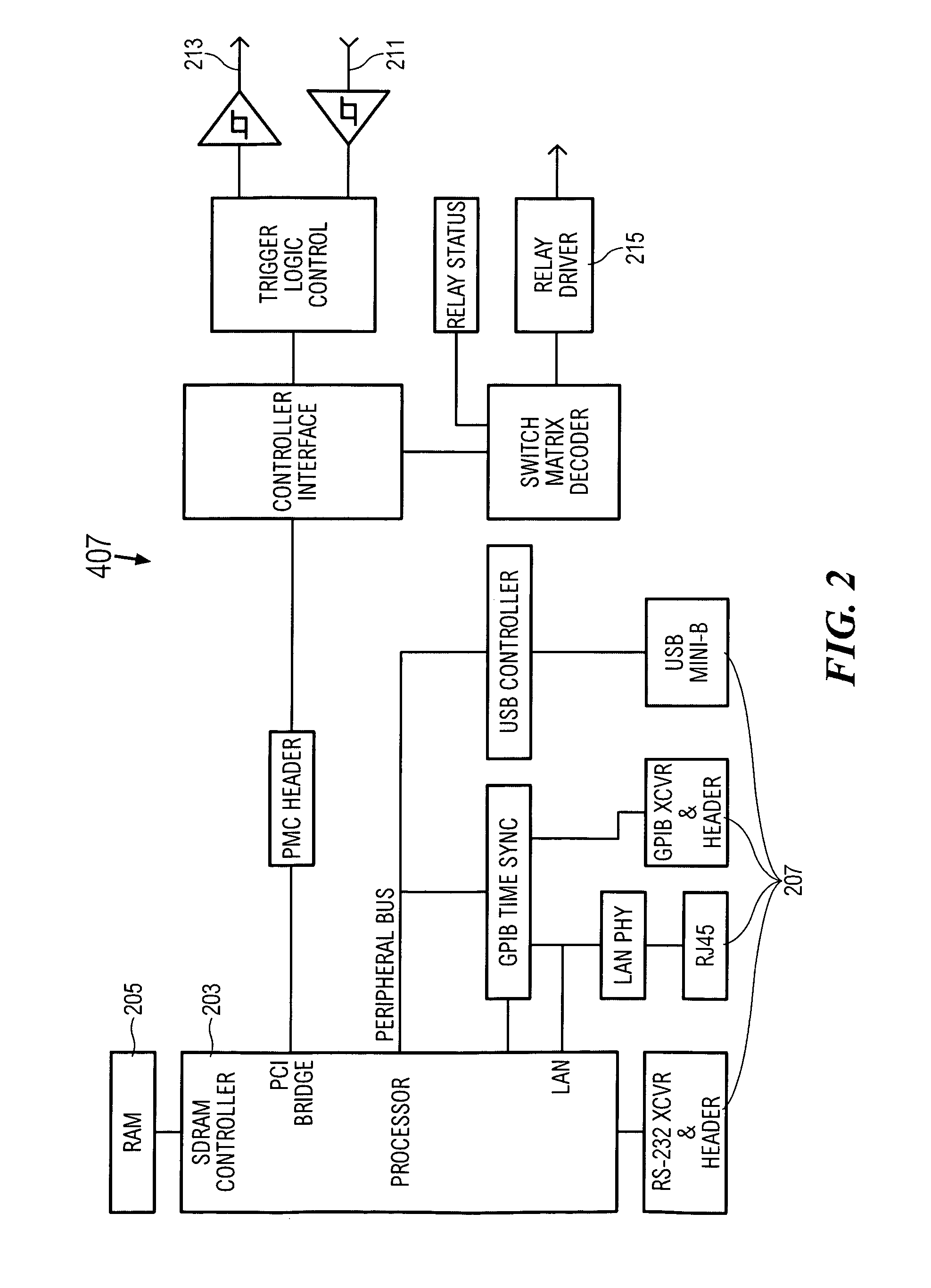 Reducing Test Time By Downloading Switching Sequences To An Enhanced Switch Unit