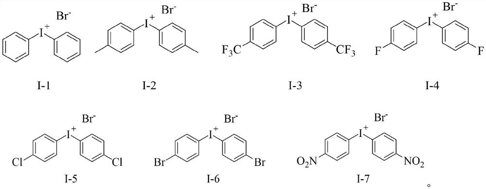 Application of diaryliodonium salt compound in preparation of glass antifogging agent