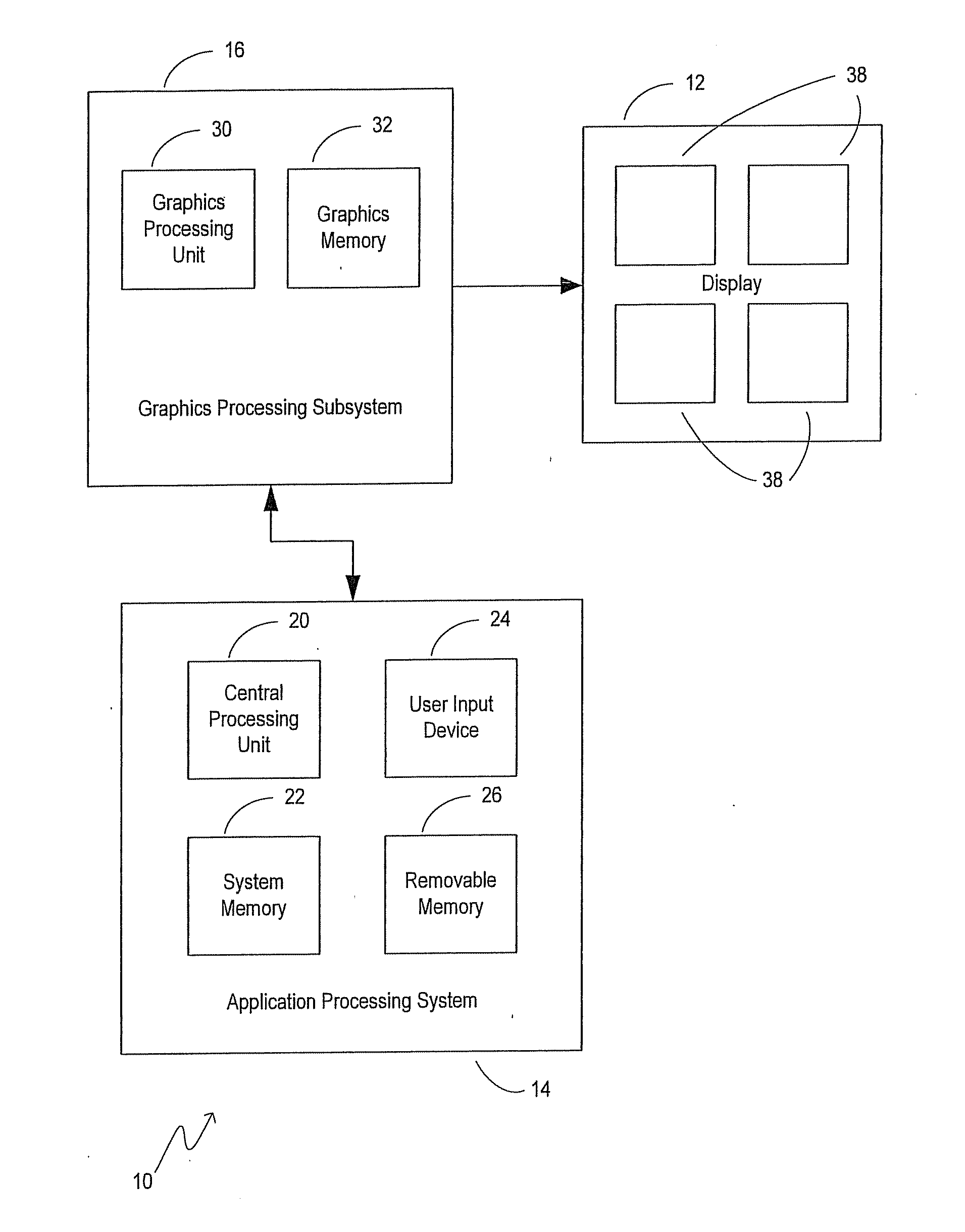 Compensation for display device flicker