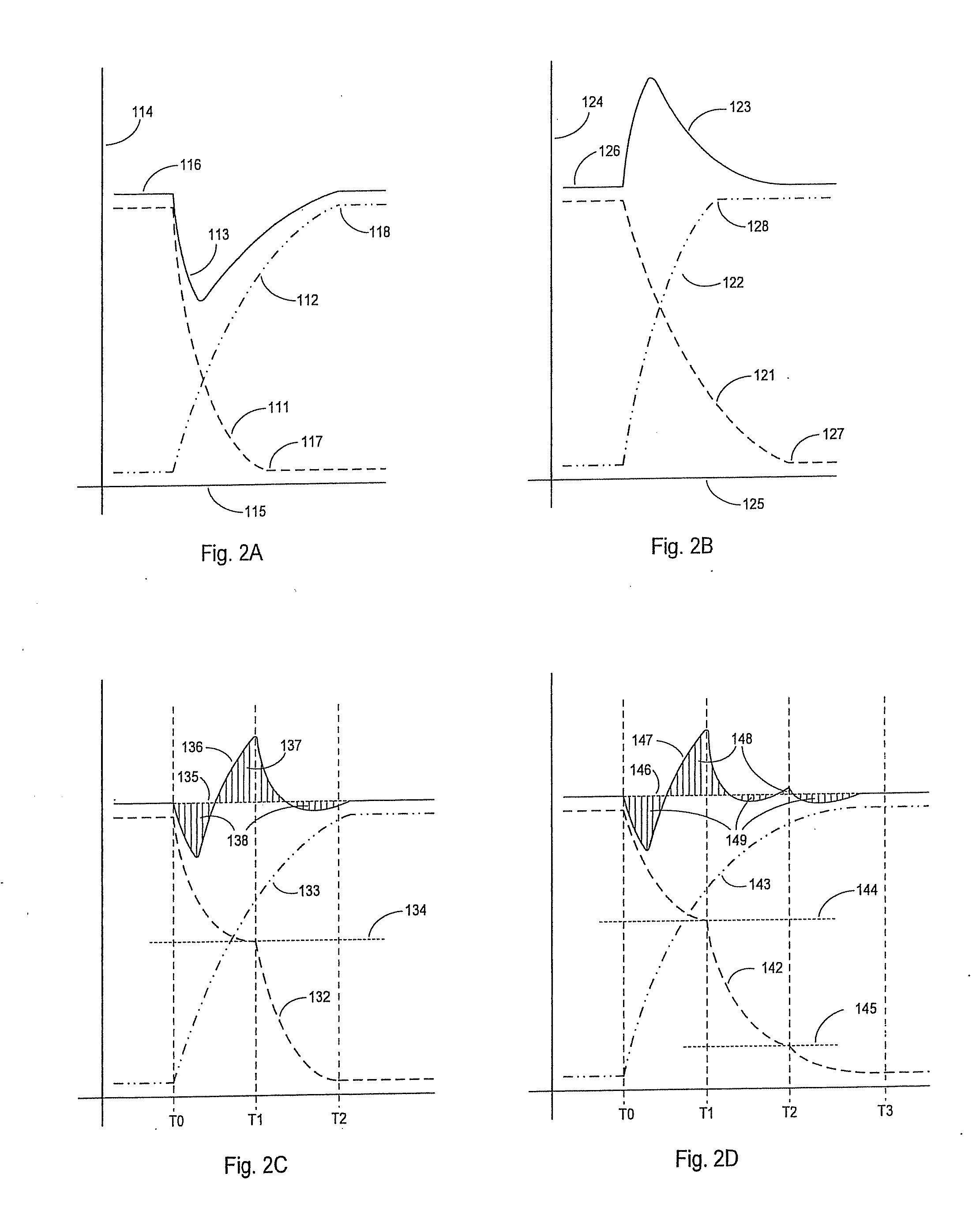 Compensation for display device flicker