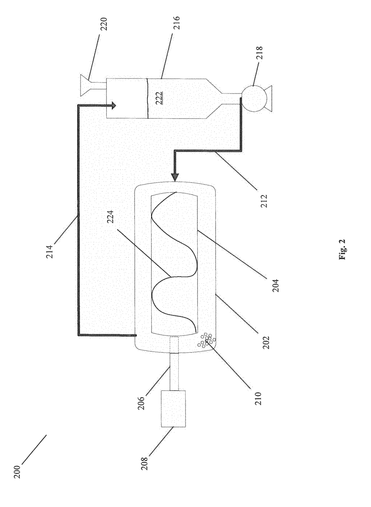 Method for economically producing stable and bio-available glutathione