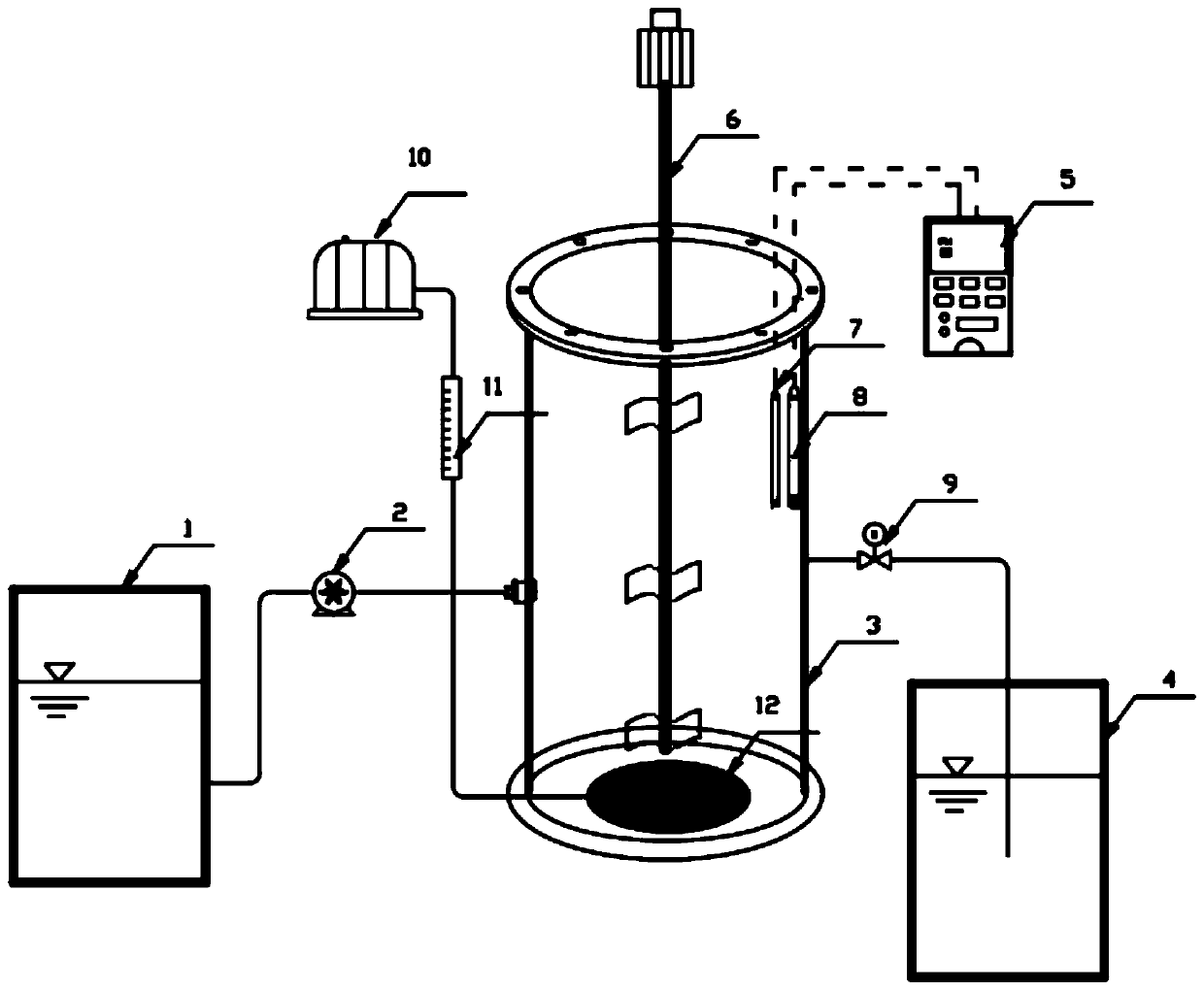 Device and method for maintaining stable operation of short-cut nitrification/anaerobic ammonia oxidation integrated treatment of urban sewage