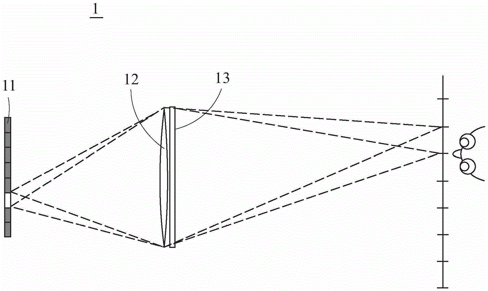 Projection device that provides images from multiple perspectives