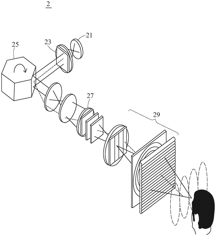 Projection device that provides images from multiple perspectives