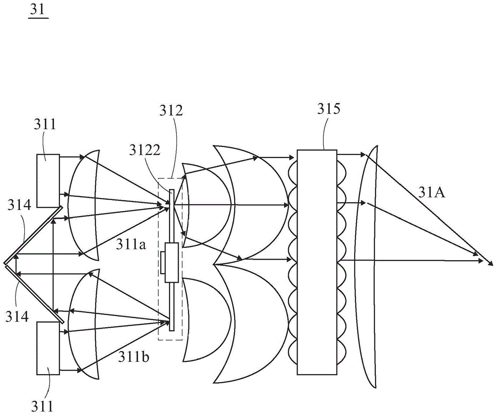 Projection device that provides images from multiple perspectives