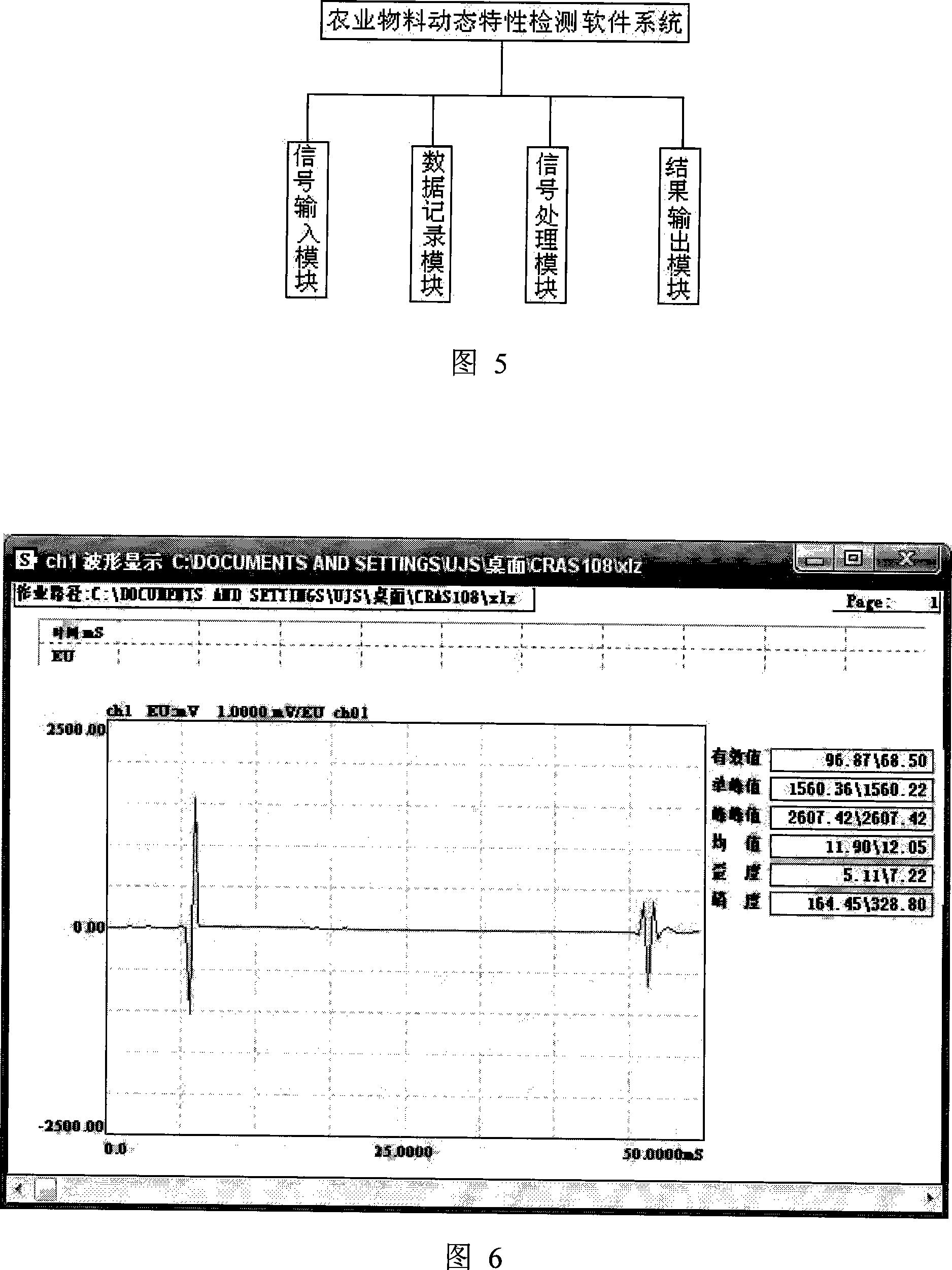 Agricultural material impacting characteristic test apparatus and method