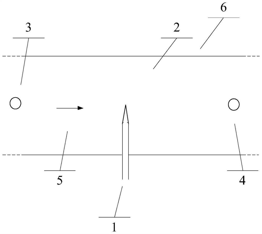 3 Pipe Flow Capacity