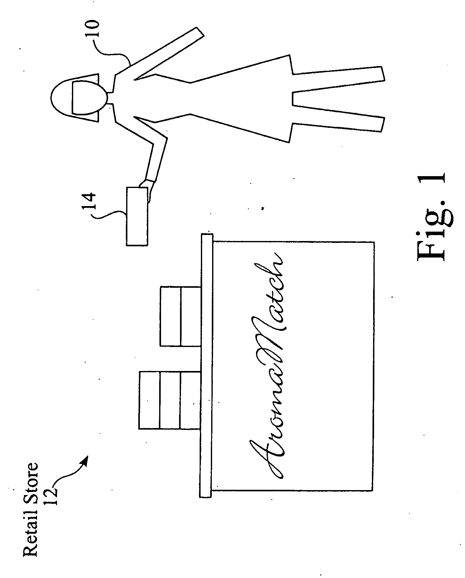 Human sample matching system