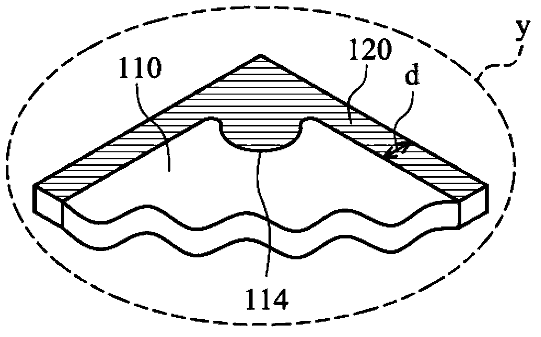 Glass reinforcing structure and manufacturing process